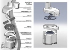 MIGIRIS electric grater